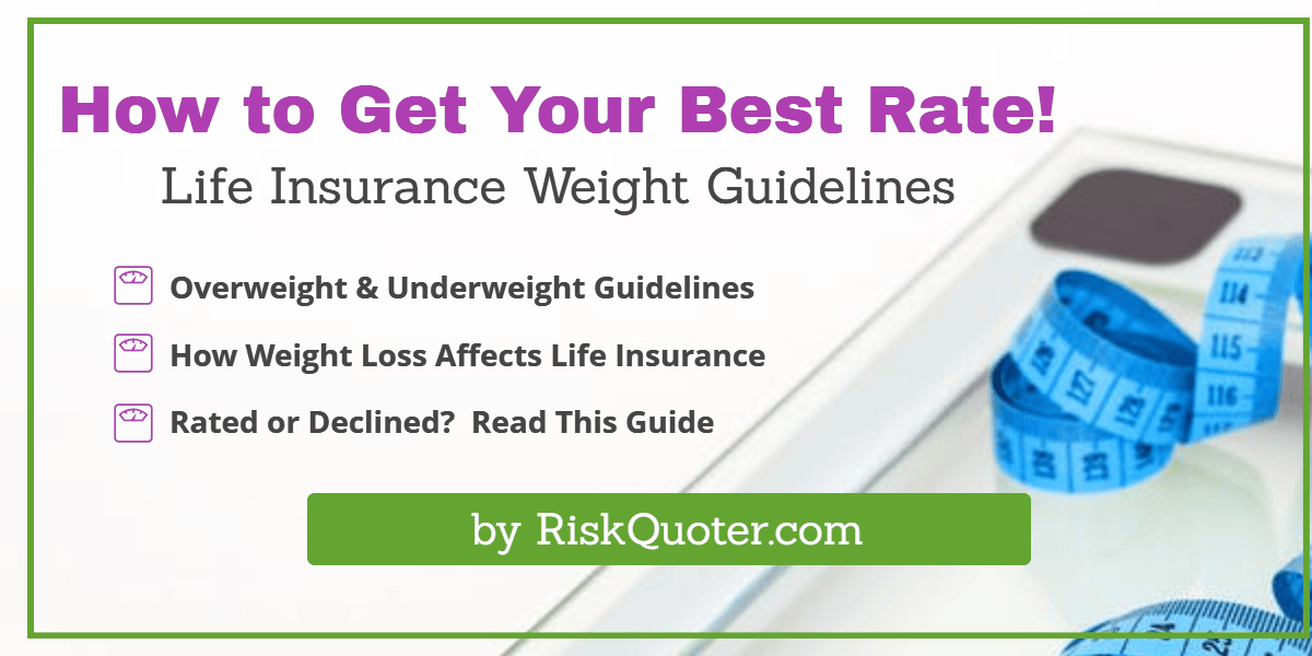 Life Insurance Weight Charts and Tips to Help You Save! - by ...